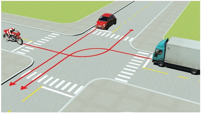 Thứ tự các xe đi như thế nào là đúng quy tắc giao thông